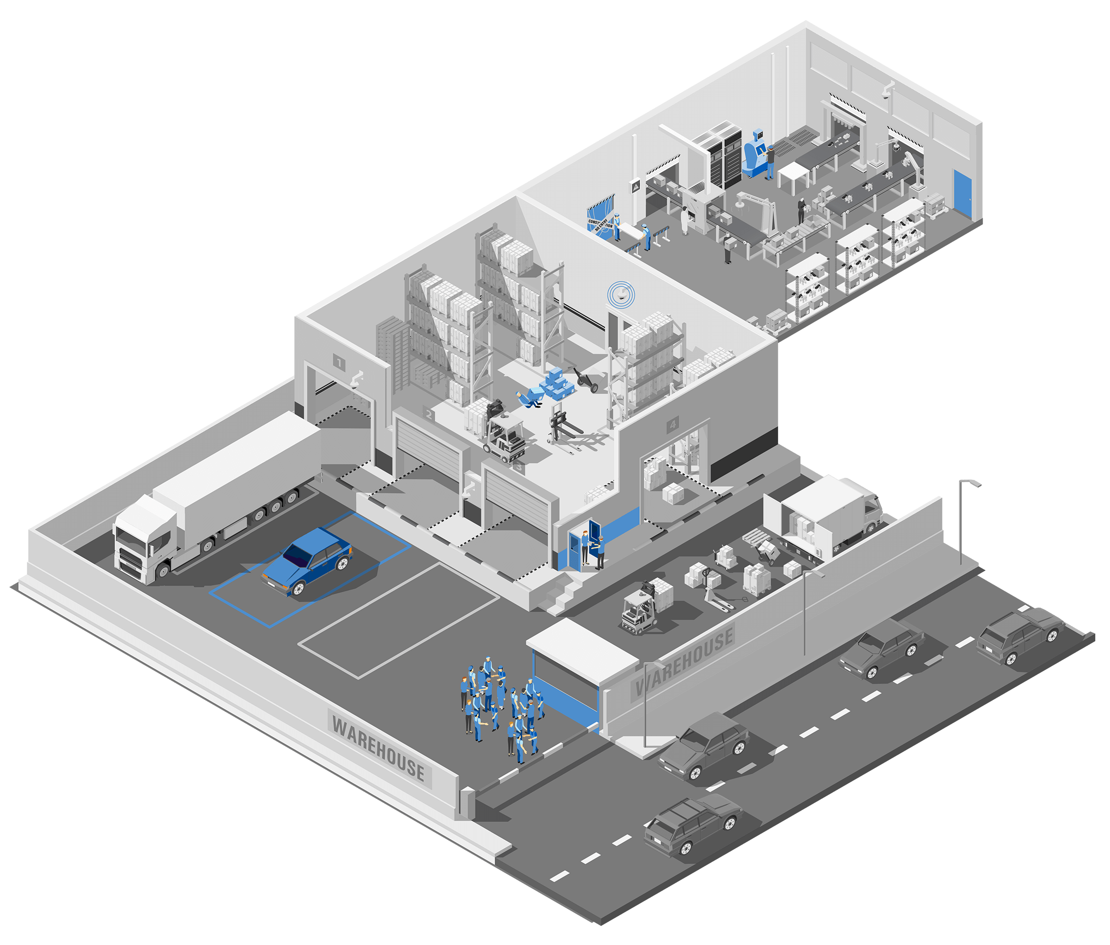 Sicurezza azienda e industria